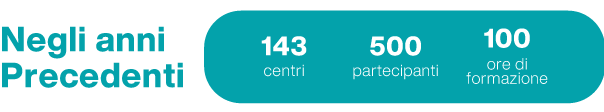 604×112-numero-partecipanti